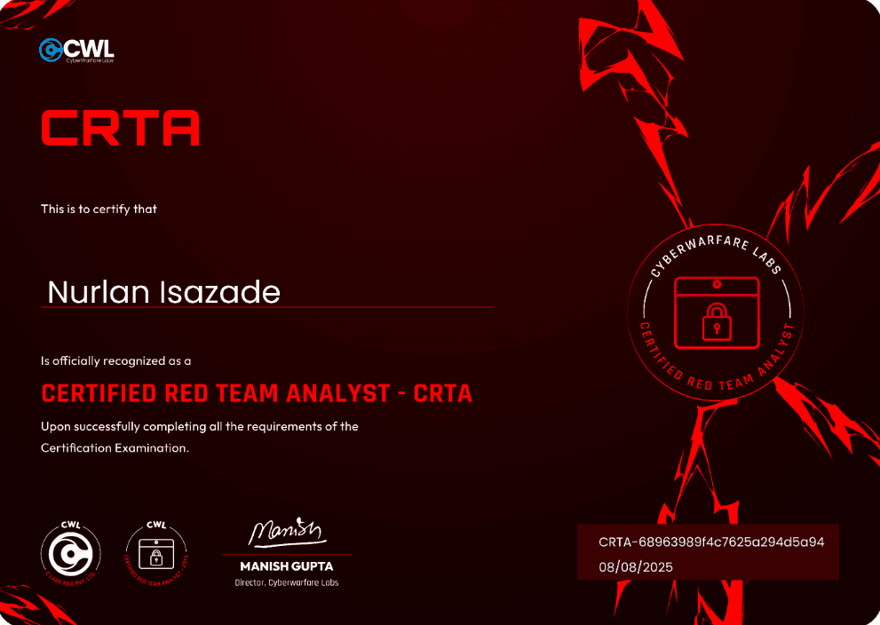 Certified Red Team Analyst (CRTA) badge