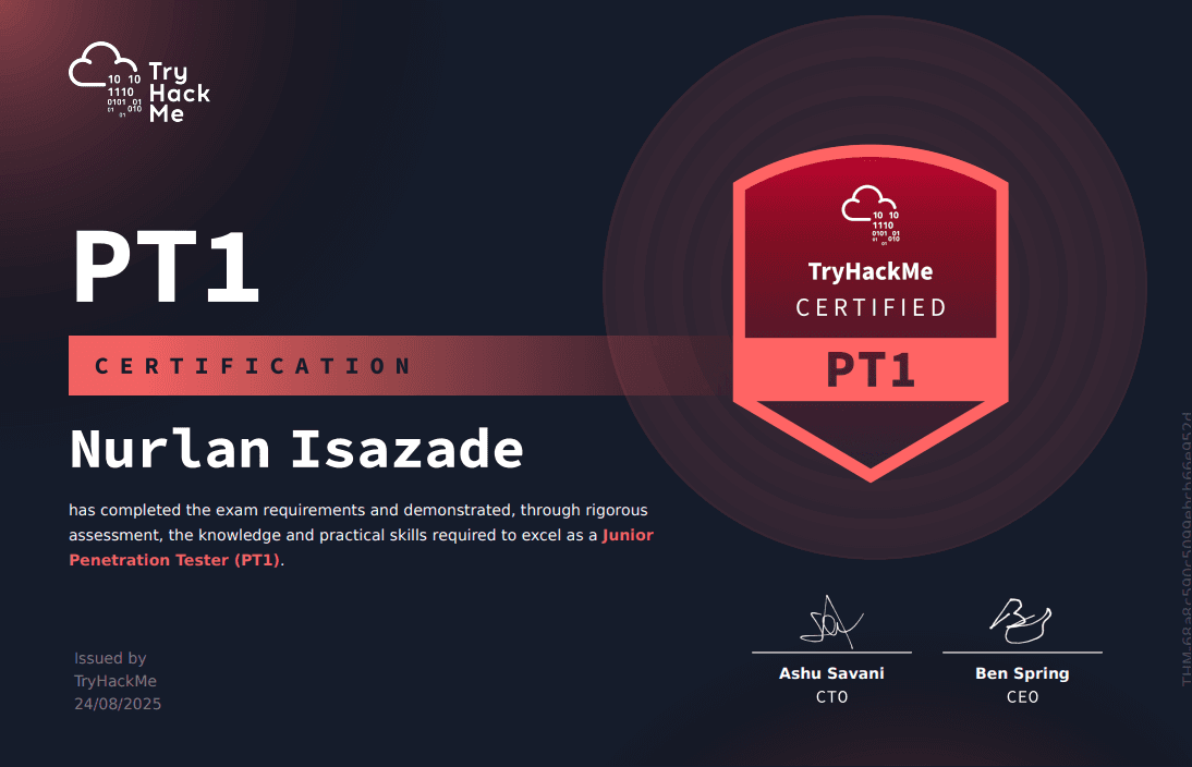 Junior Penetration Tester (PT1) badge